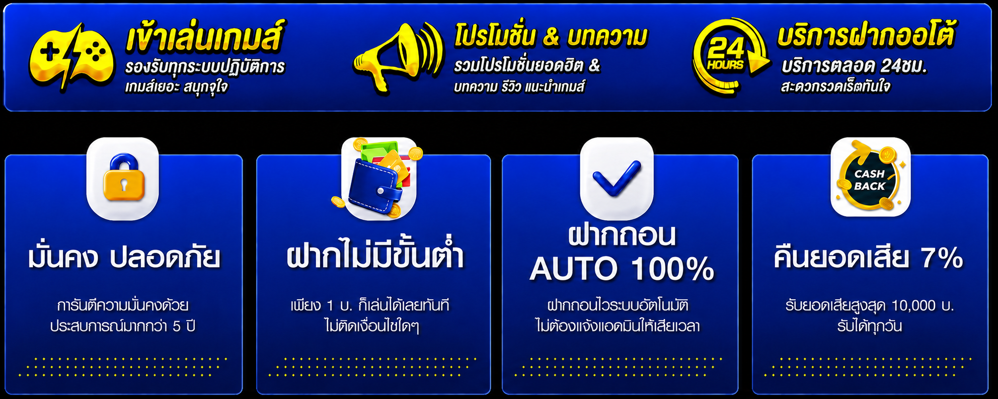PLAYSLOTGAME